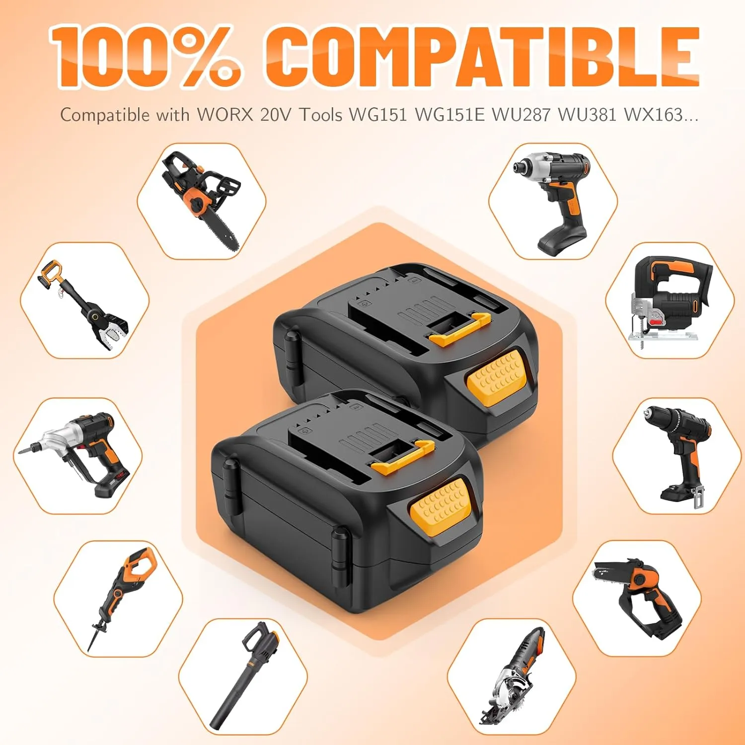 2 Packs 20V 6.0Ah Lithium Battery Replace for Worx 20V Power Share Battery, Compatible with Worx 20 Volt WA3575 WA3525 WA3578 WA3520 WA3742 WG151s WG155s WG251s WG255s WG540s WG545s WG890