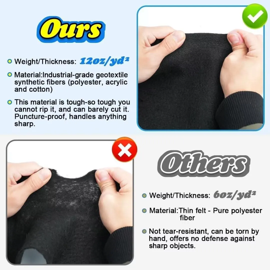 Abimars Thicker 15' Round Pool Liner Pad for Above Ground Swimming Pools, Black Pool Mats for Pool Bottom, Seamless Comfort, Double Density Puncture Resistant