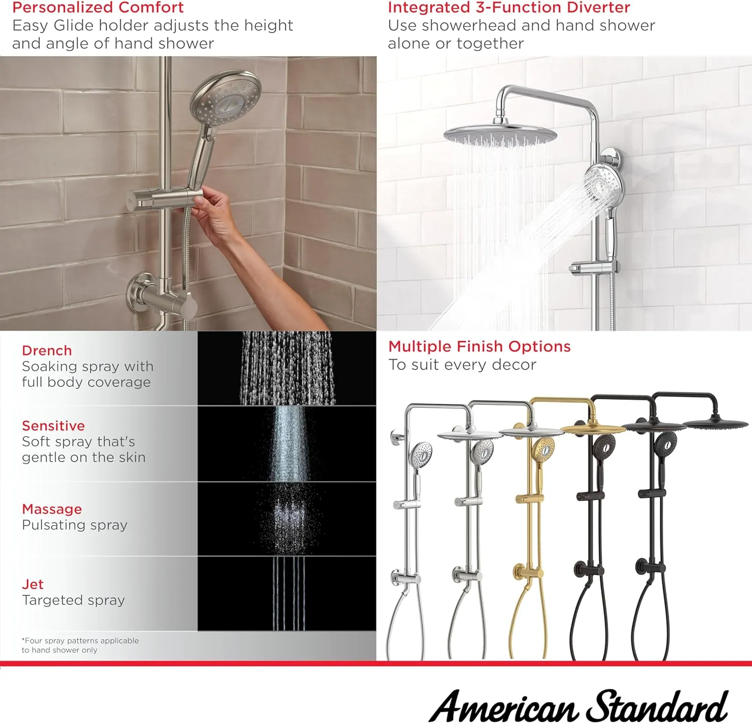 American Standard 1029072950 Spectra Versa 24-Inch 4-Function Retrofit Shower System with Rain Showerhead, 1.8 GPM, Brushed Nickel