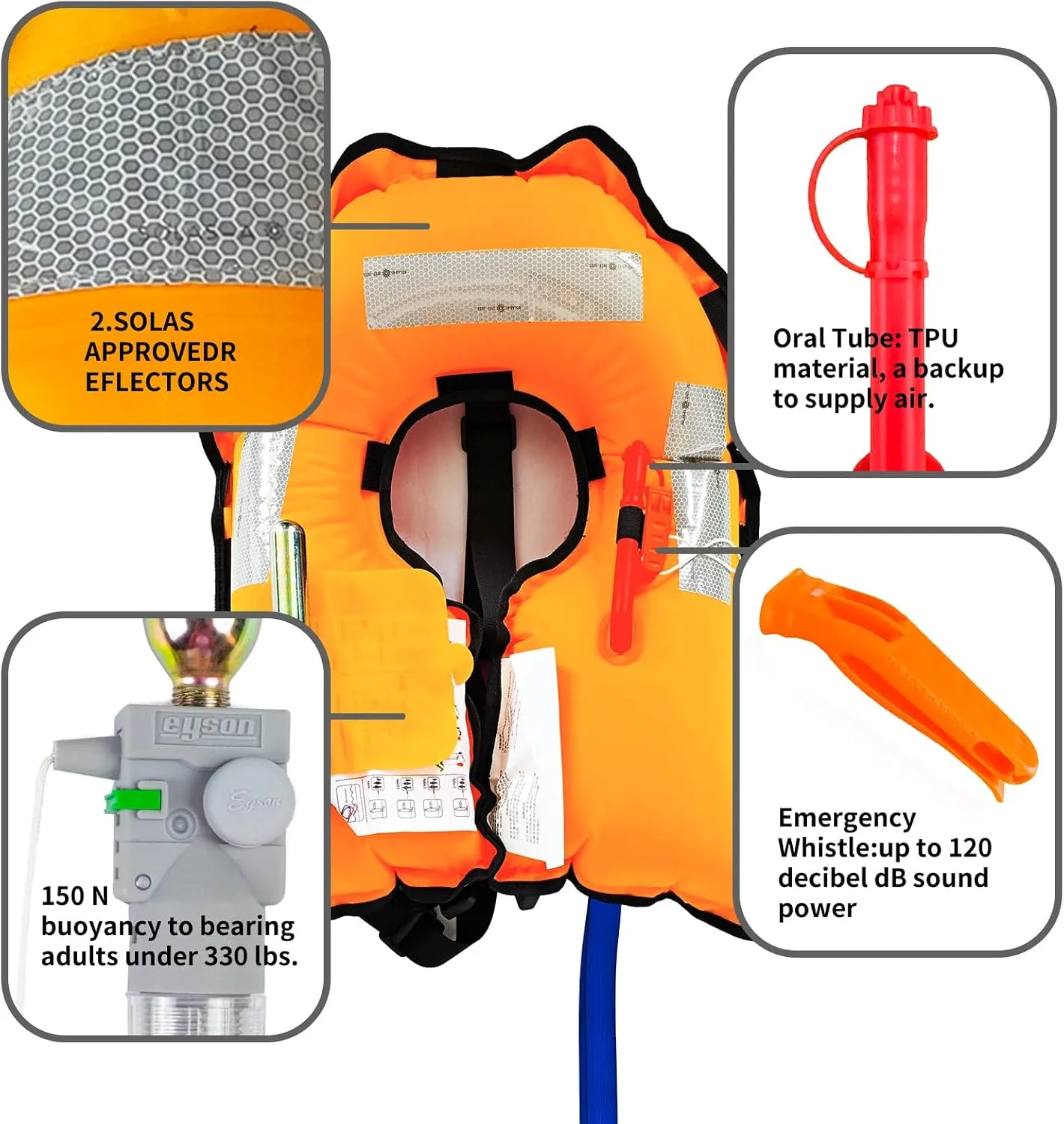 Automatic Inflatable Life Jacket|Life Vest for Adults|PFD Low Profile|Supports up to 330 lbs
