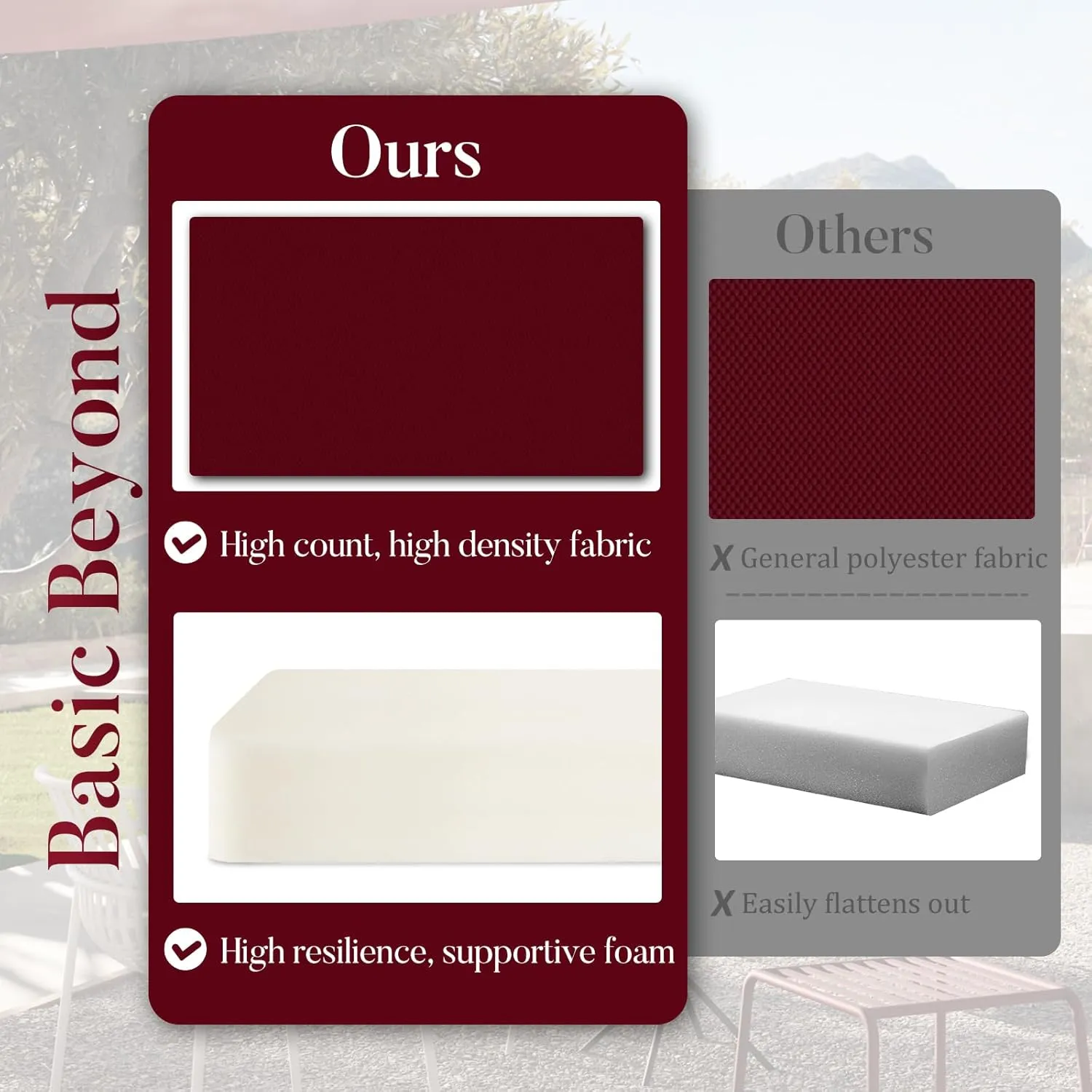 Basic Beyond Outdoor Chair Cushions for Patio Furniture, Waterproof Outdoor Seat Cushions Set of 4 18 x 18, Patio Chair Cushions Set of 4 with Ties and Handle, Burgundy