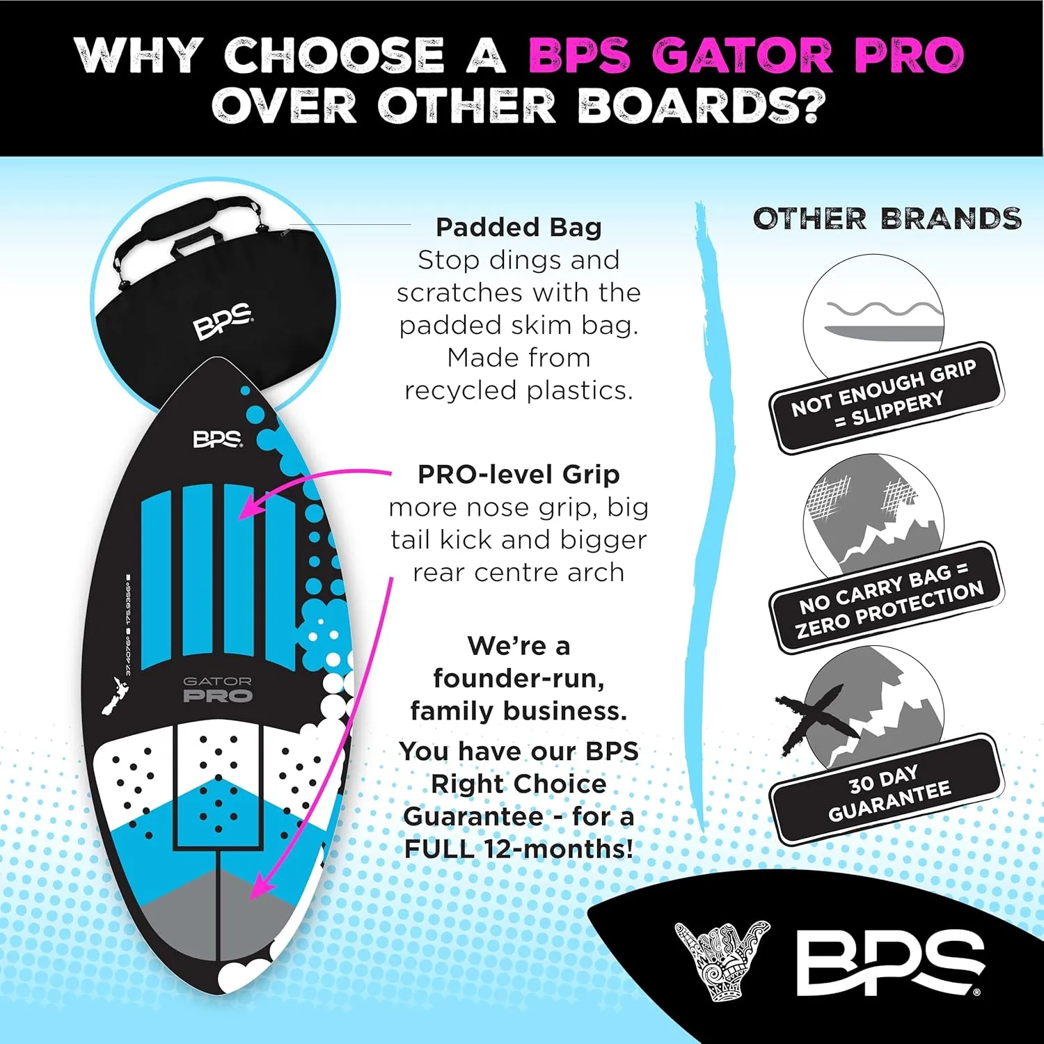 BPS New Zealand ‘Gator PRO’ High Performance Fiberglass Skimboard with Padded Carry Bag Made from Recycled Plastics Performance Skimboard with Custom Traction Pads for Kids Adults Choose from 3 Sizes