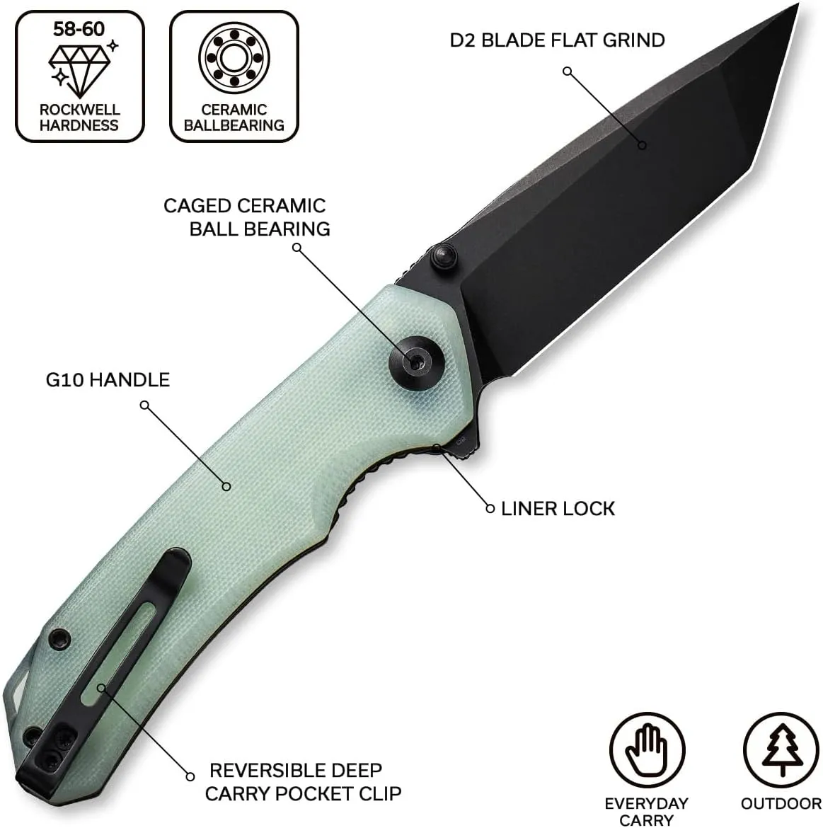 CIVIVI Brazen Folding Pocket Knife,3.5-Inch Tanto D2 Plain Blade,G-10 Outdoor Camping Hiking Knife with Thumb Studs and Flipper Opener,Unique Tool Gift for EDC Men Women C2023E