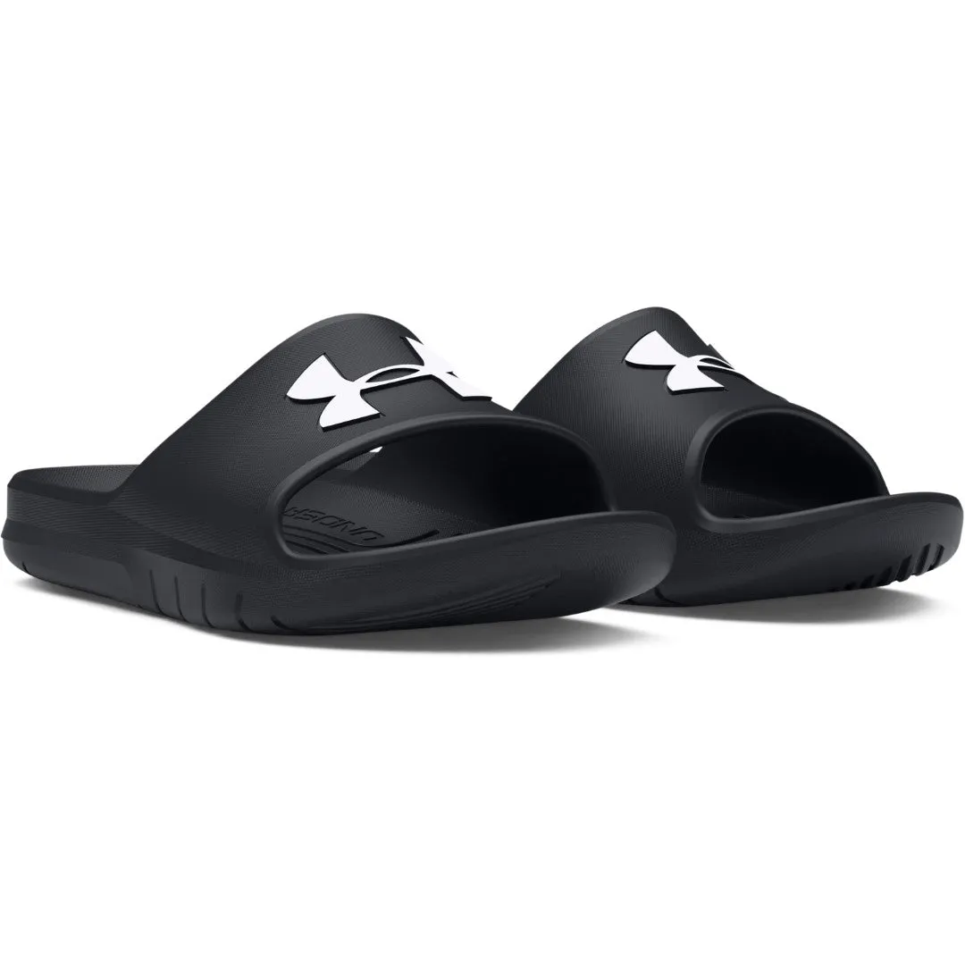 Core PTH Slides