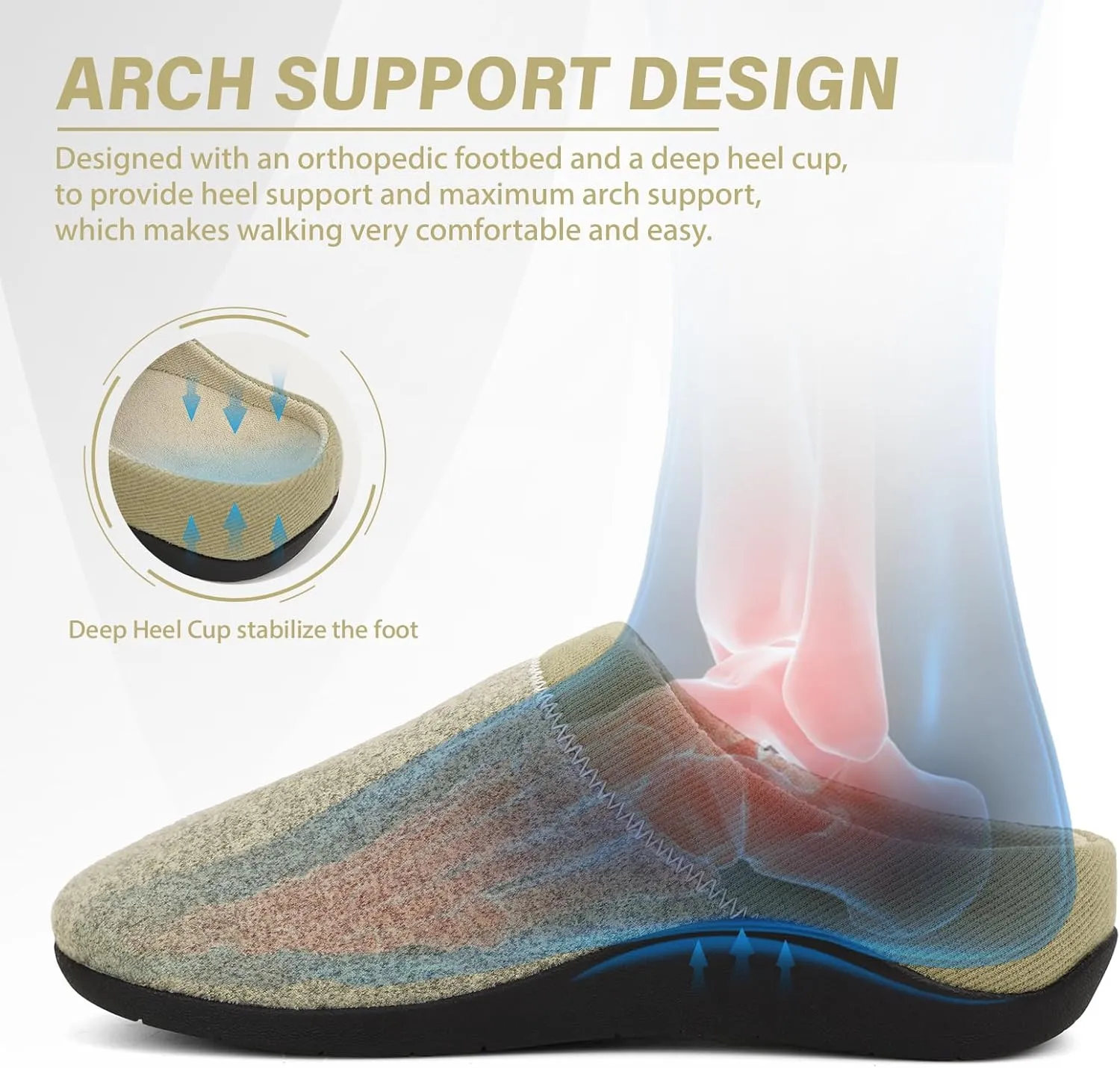 ERGOfoot Orthotic Slippers with Arch Support, Ideal for Plantar Fasciitis, Flat Feet, Heel Pain Relief, Slip on Clog Indoor Outdoor House Shoes with Anti-Skid Rubber Sole