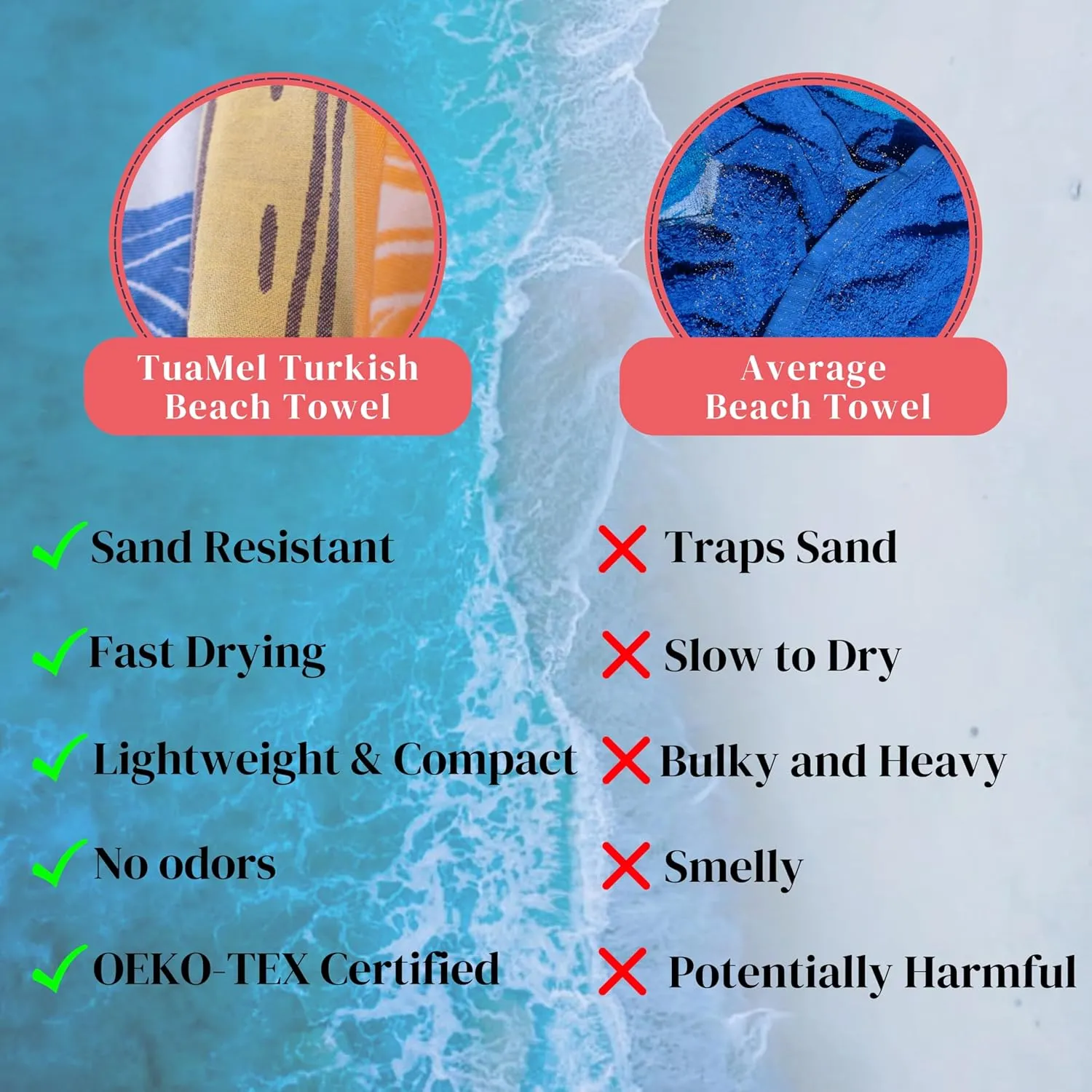 Fast Drying Packable Beach Towel Turkish Lightweight - 100% Cotton Beach Towel for Women - (69 x 37 inch) Oversized Pool Towels for Adults - Cloud, Sand Resistant, Thin - Beach Vacation Essentials