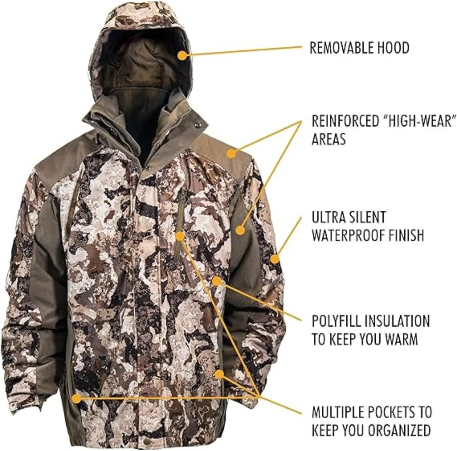 HOT SHOT Men’s 3-in-1 Insulated Camo Hunting Parka, Waterproof Jacket, Versatile Camouflage Hunting Clothes for Men