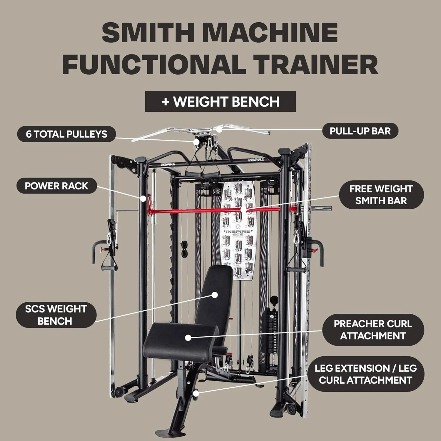 Inspire Fitness Functional Trainer Home Gym, SCS Smith Machine Cage System - Cable Machine Accessories - D-Handles, Ankle Strap & Multi-Function Belt