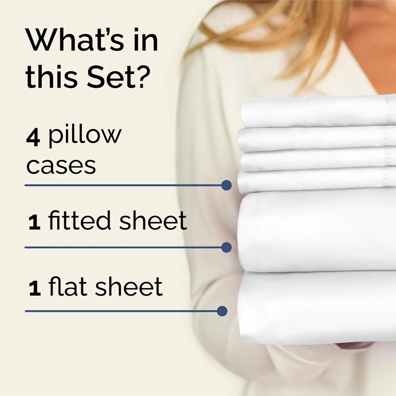 King 6 Piece Sheet Set - Comfy Breathable & Cooling - Ultra Soft Hotel Luxury Bedding Set with 8-16 Inch Deep Pockets - 1 Flat & 1 Fitted Sheet & 4 Pillowcases - Cozy, Wrinkle Free & Easy Care - White