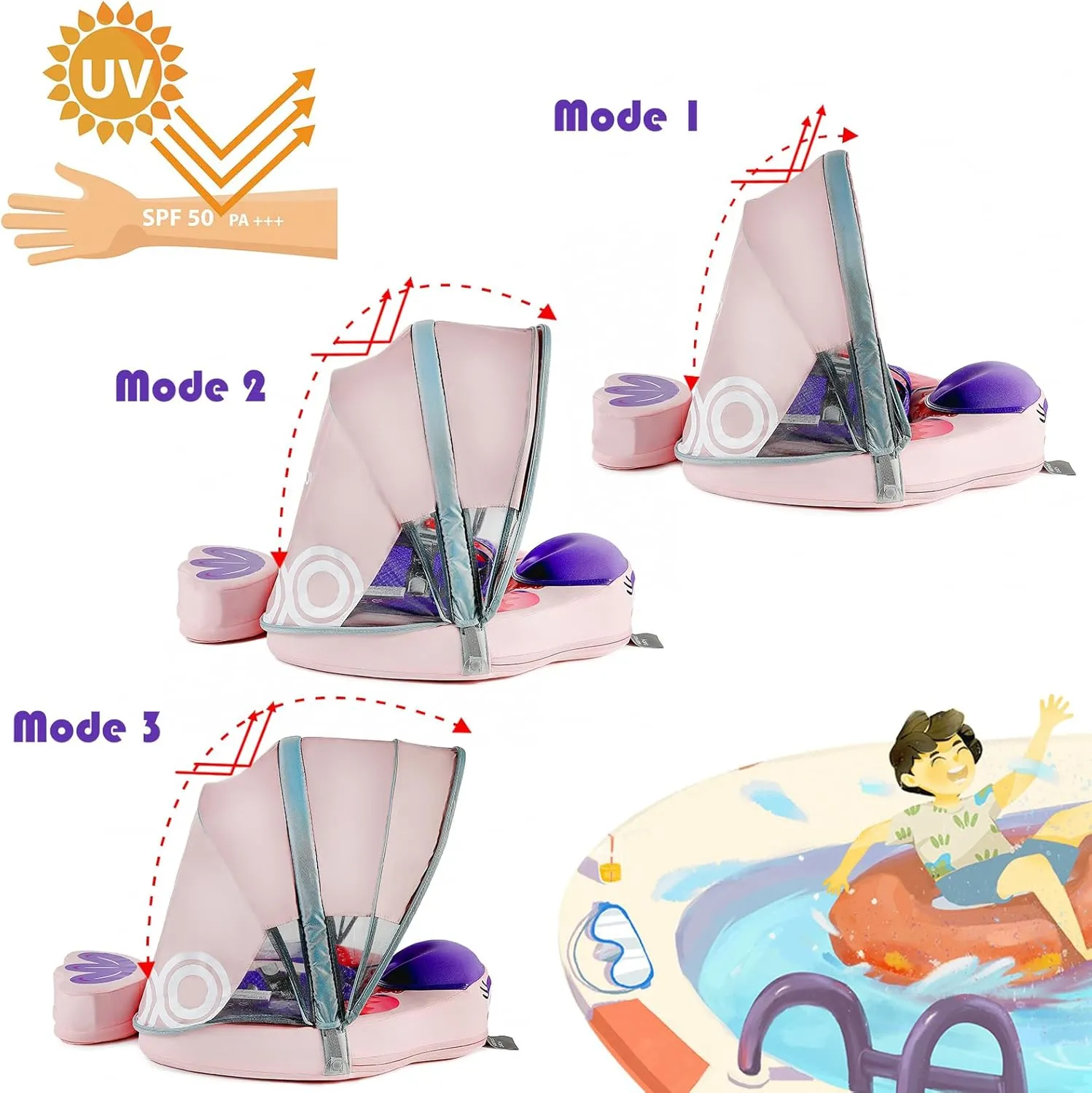 Mambobaby Float with Canopy &Tail, Non-Inflatable Pool Float for Pool Add Tail Avoid Flip Swim Trainer Baby Swimming Pool Float for Toddler Boys Girls(B53038WH0008-BP08)