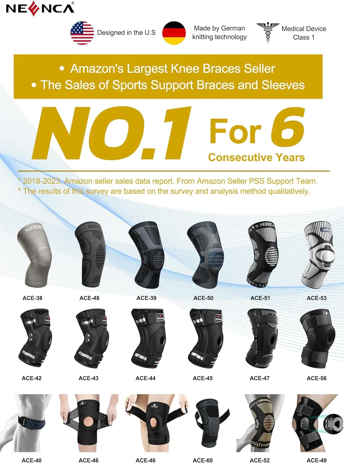 NEENCA Professional Knee Brace for Women/Men, Knee Support with Patella Pad & Side Stabilizers, Compression Knee Sleeve for Knee Joint Pain, Meniscus Tear, ACL, PCL, Runner, Workout - FSA/HSA Approved