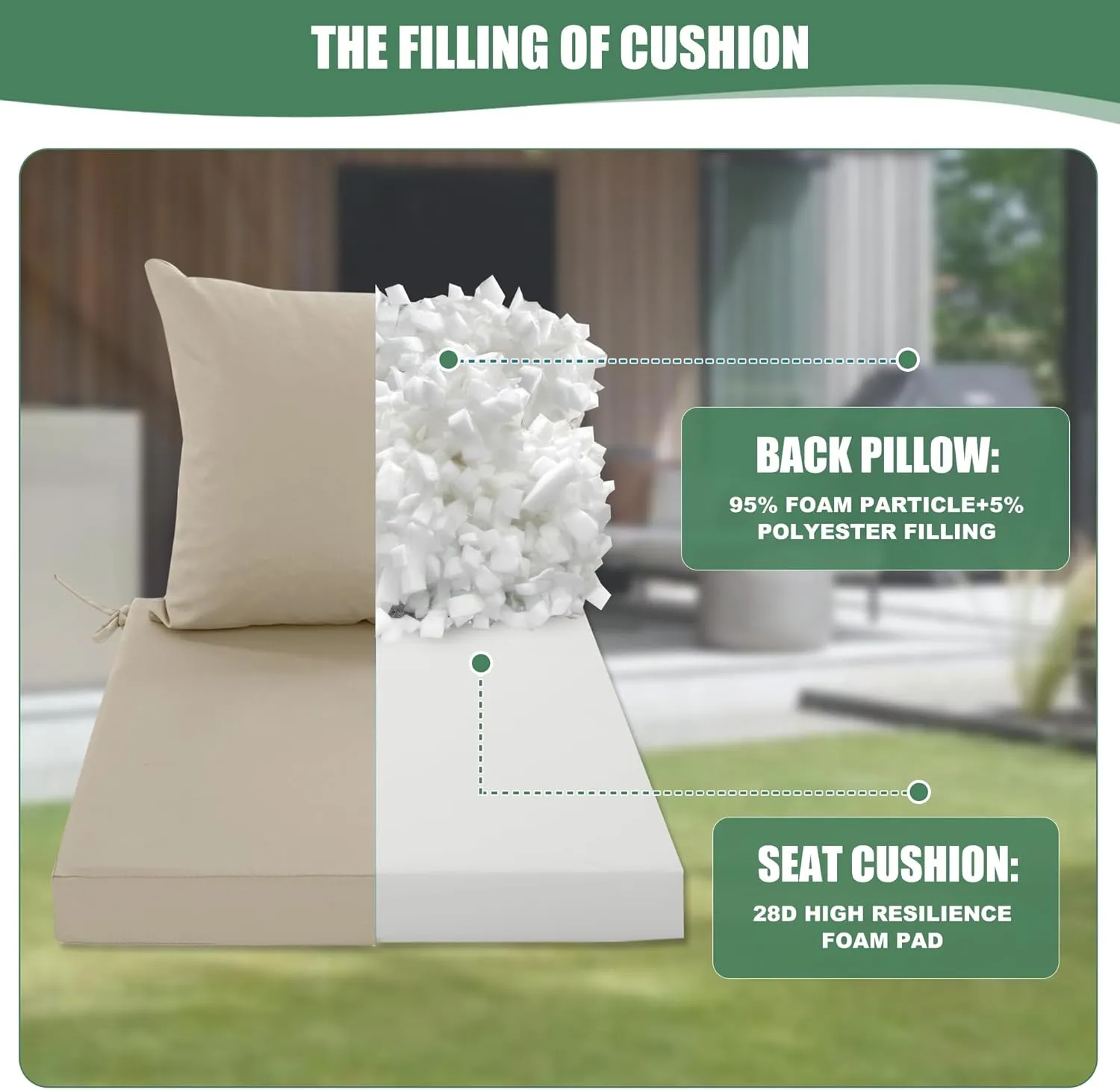 Outdoor Chair Cushion Weather Resistant, Backrest and Seat Cushion Set for Patio Furniture with Waterproof Removable Cover, 19 x 19 Inch, Cream, Set of 4