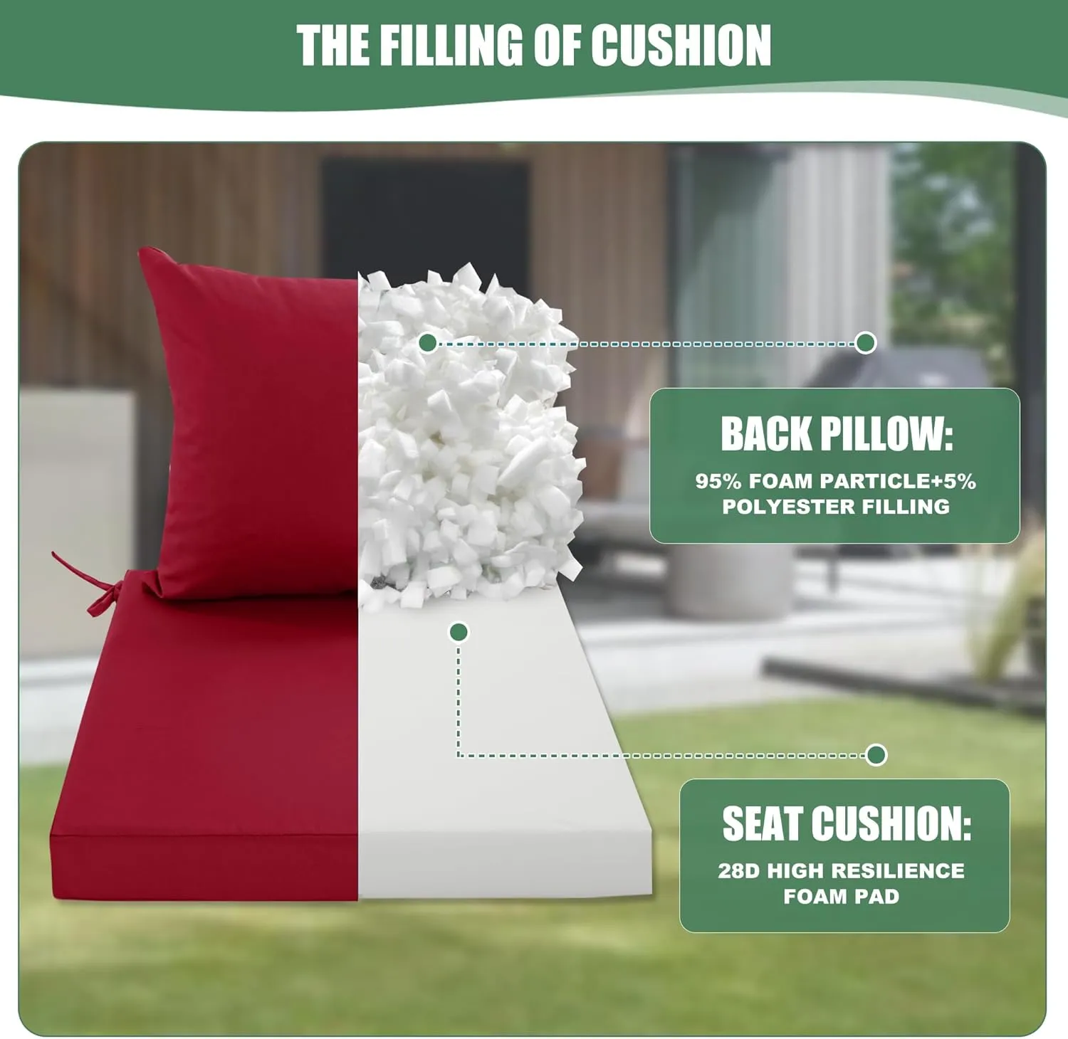 Outdoor Chair Cushions, Waterproof Back Pillow and Seat Cushion Set for Patio Furniture, Outdoor Sofa Replacement Cushions with Removable Cover, 22 x 22 Inch, Red, 1 Set