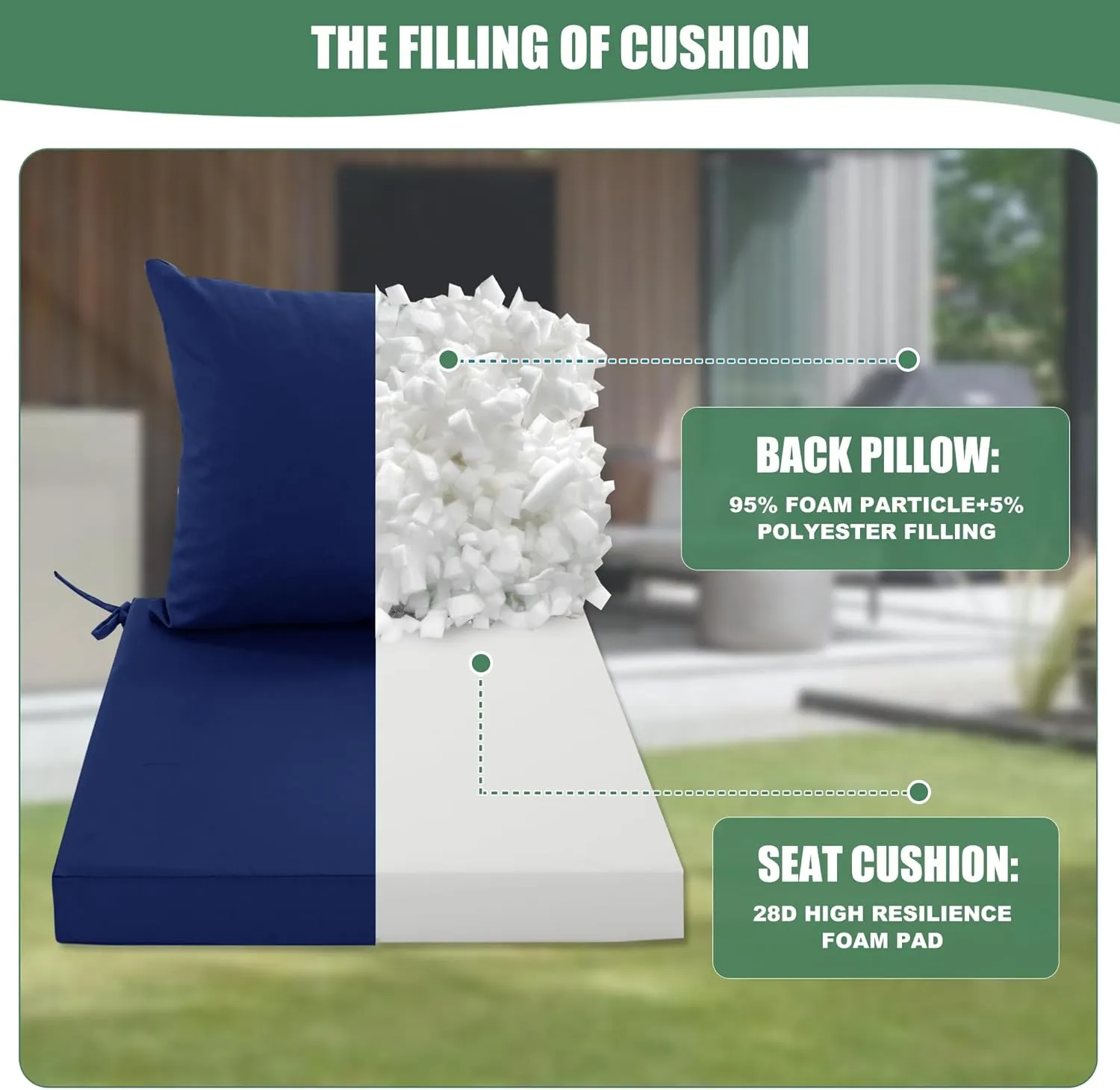 Outdoor Cushions for Patio Furniture 24 x 24 Inch, Double-Sided Waterproof Backrest and Deep Seat Cushion Set with Removable Cover, Navy, Set of 4