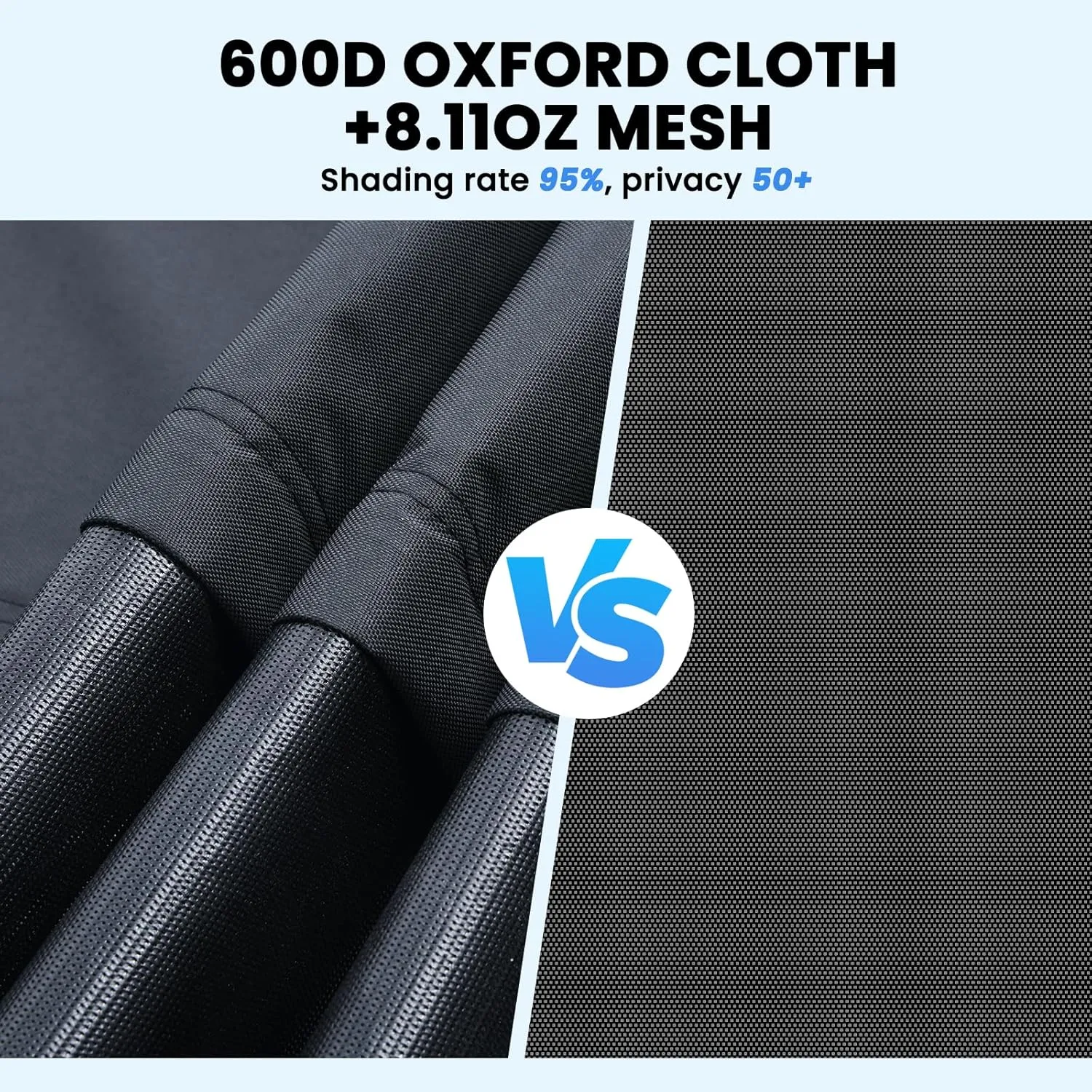 RV Awning Sun Shade Screen with Zipper, Upgrade 600D Oxford Top   8.11oz Denser Mesh Bottom, 95% UV Protection, Easy Install Sunscreen Shade Complete Kits for Trailer Awning 8' x 12'3''