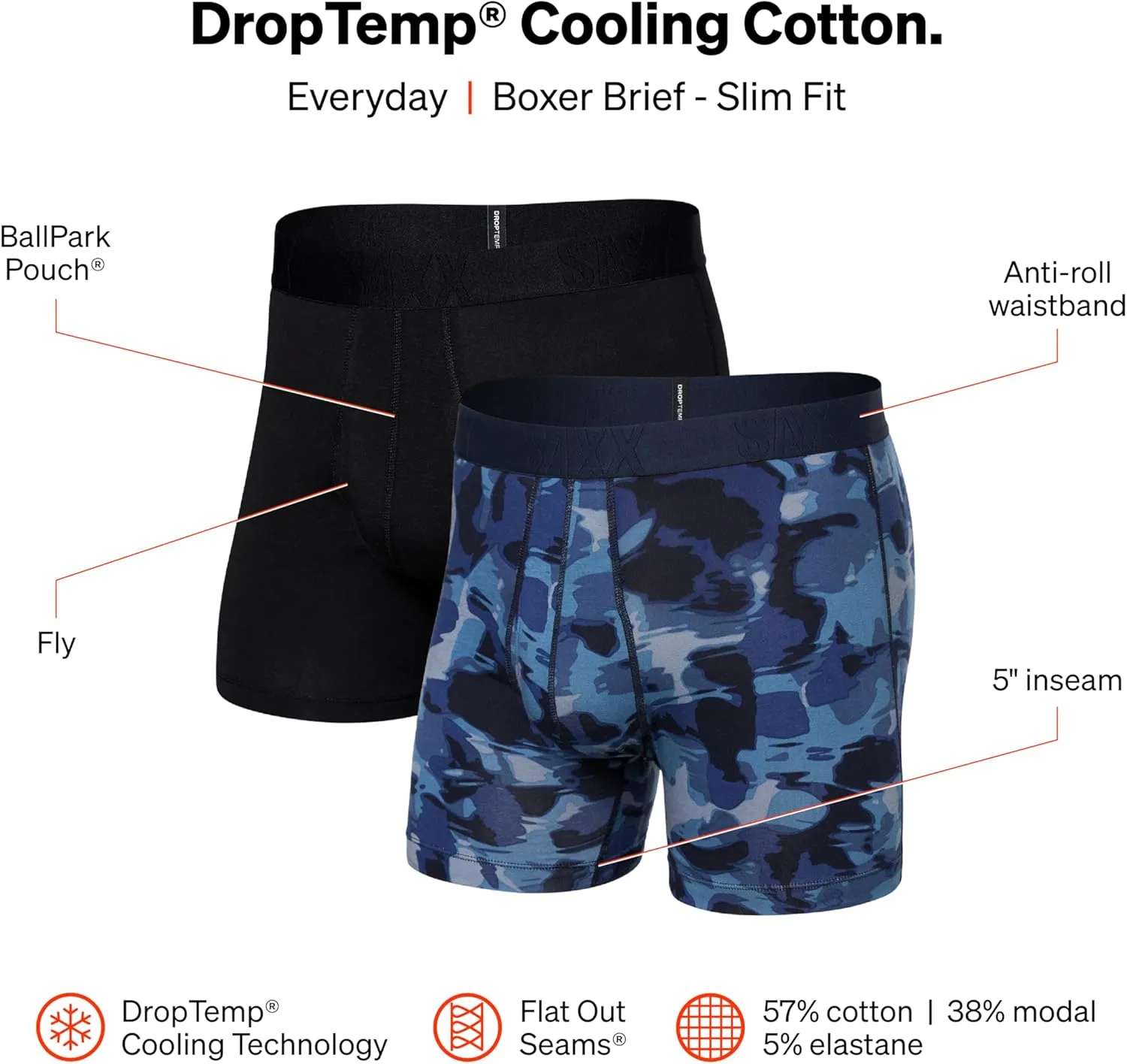 SAXX Underwear Co. Men's Underwear with Pouch Droptemp Cooling Cotton Boxer Brief Fly 2Pk