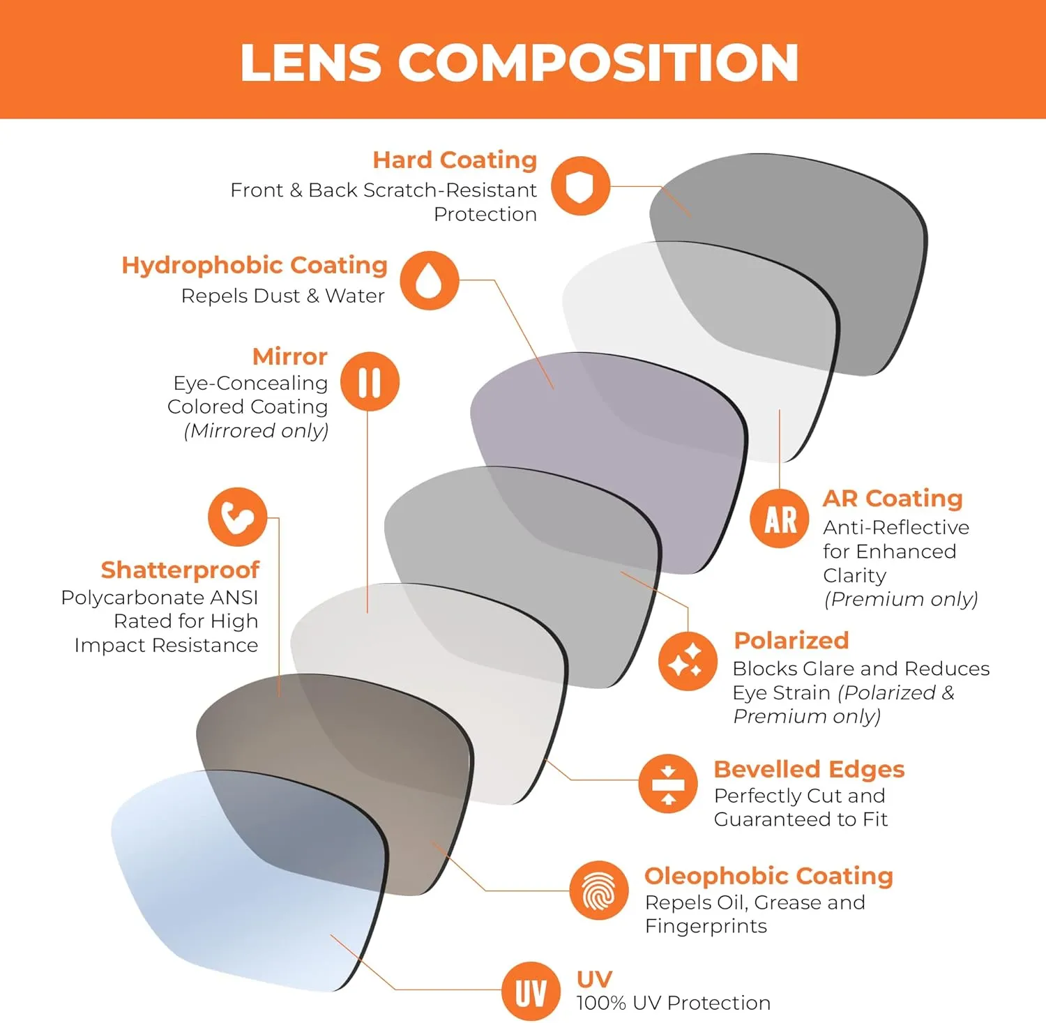 Seek Optics Compatible/Replacement Lenses for Nike Cross Trainer Sunglasses