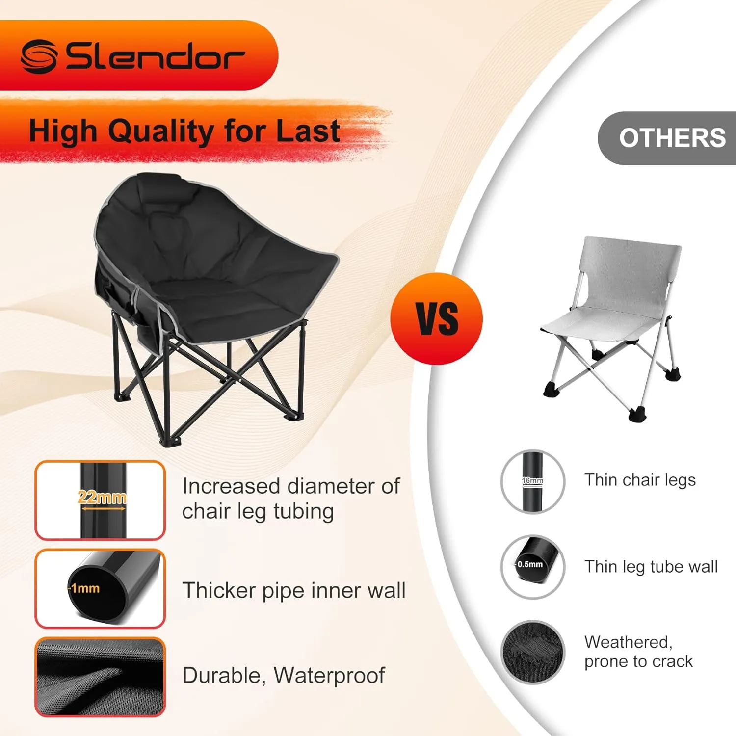 Slendor Heated Camping Chair Oversized, Portable Heated Chair Outdoor Sports with Backrest, High Back, Pillow, 3 Heat Levels, Folding Lawn Patio Lounge Chair, Supports 440 lbs