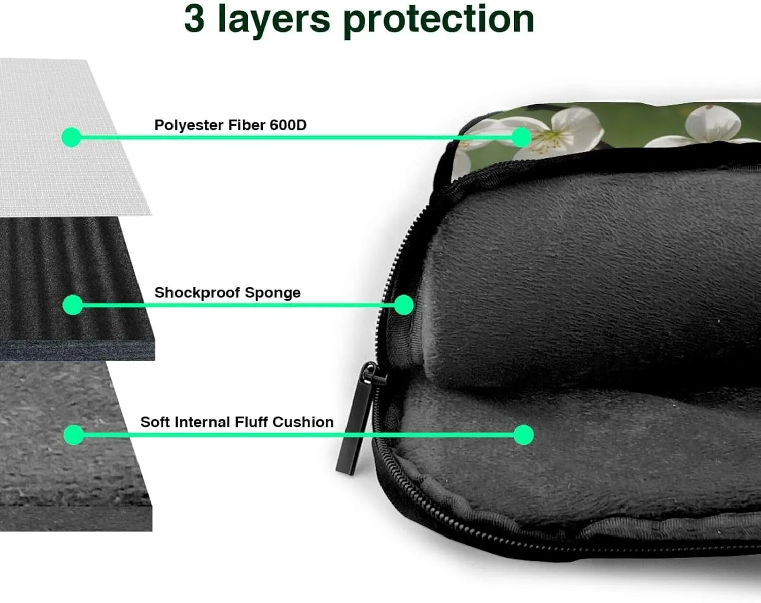 Spring Dogwood Blossoms Print Laptop Bag Laptop Case Shoulder Laptop Bag with Padded Protection Spacious Pockets