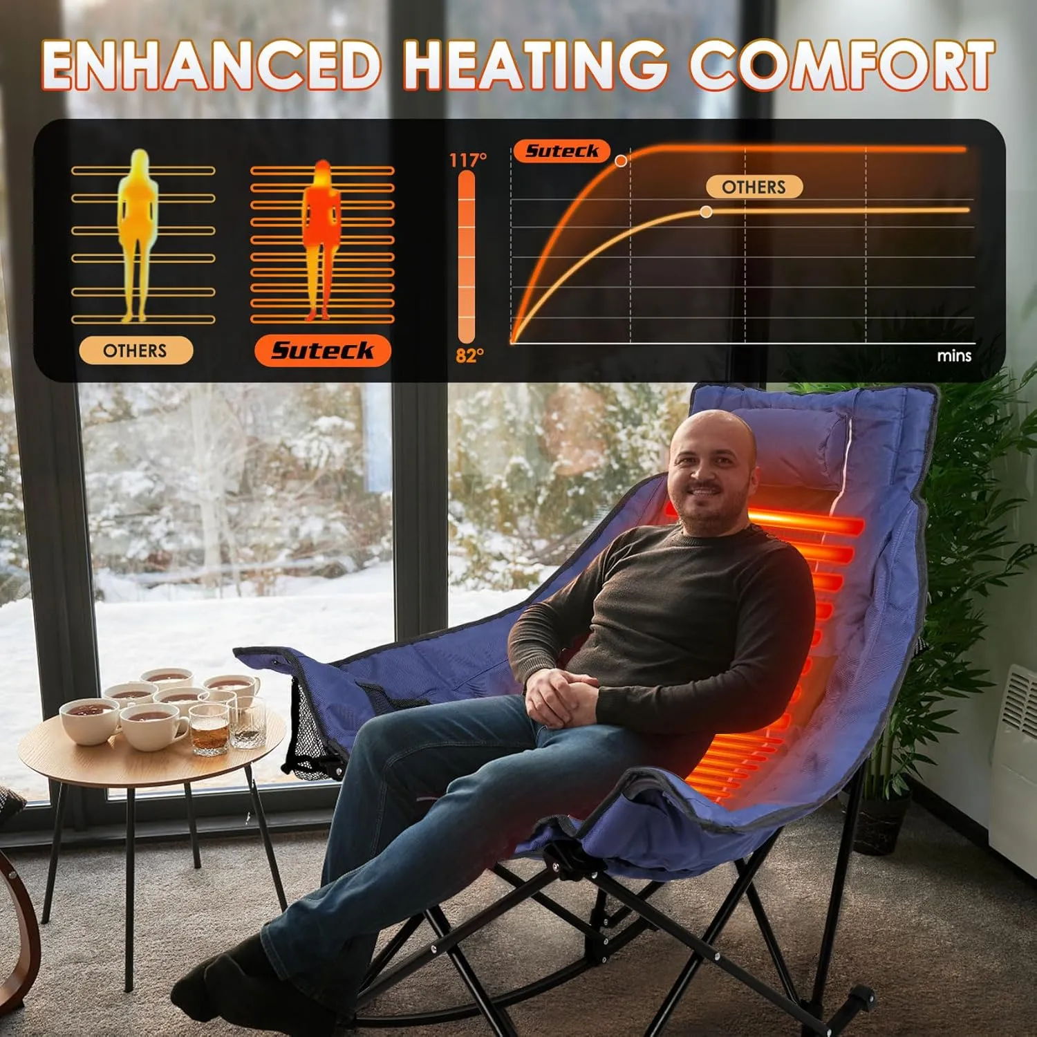 Suteck Heated Rocking Camping Chair, XL Oversized Rocking Chair Outdoor with 3 Heat Levels for Back and Seat, Heated Chairs Outdoor Sports for Patio Lawn Picnic Travel, Power Bank（Not Included）