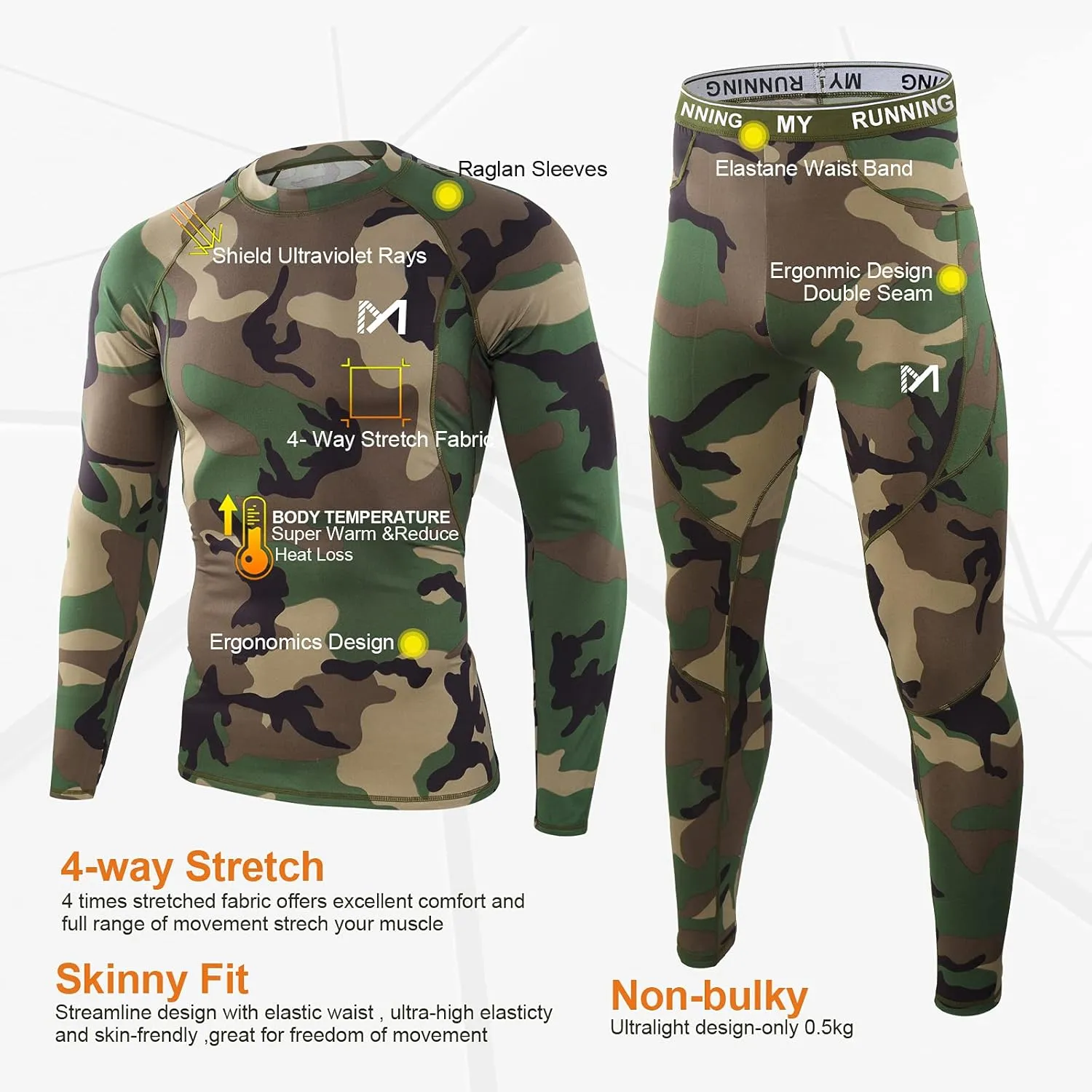 Thermal Underwear for Men, Winter Gear Long Johns Base Layer Top and Bottom Set for Skiing Running