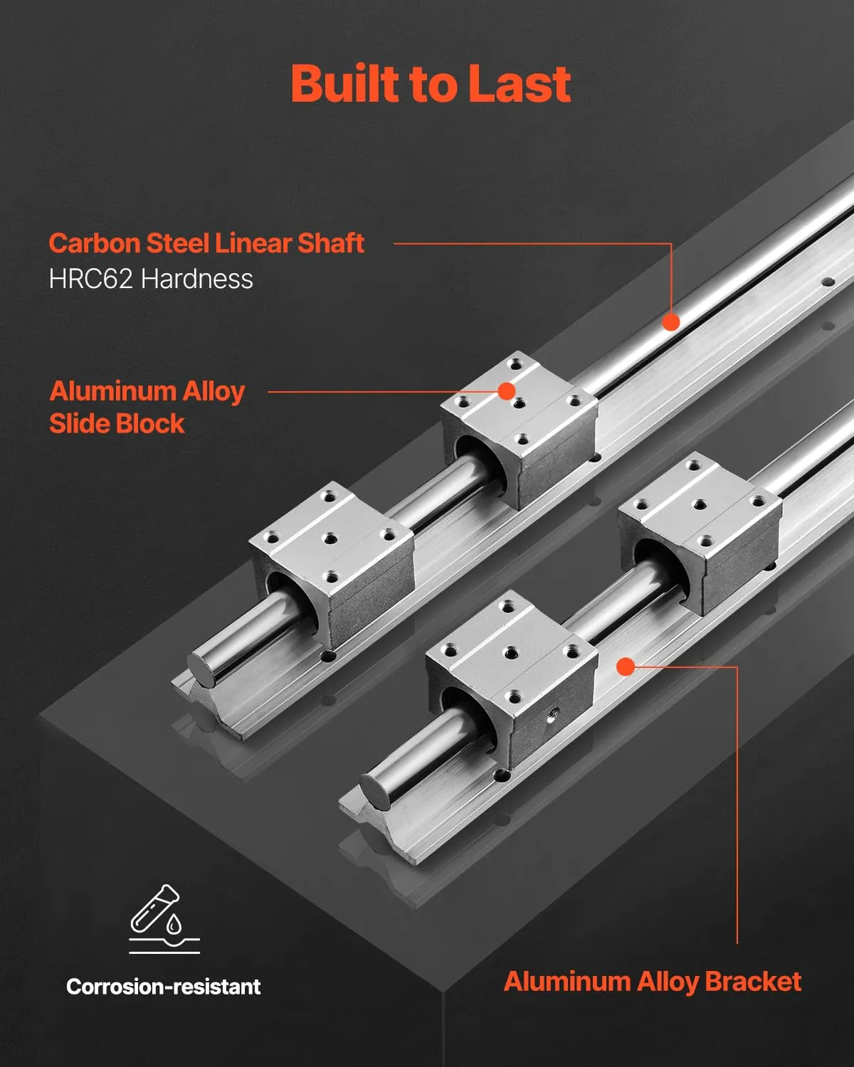 VEVOR Linear Rail, 2PCS SBR20-1500mm, Linear Slide Rail, 4 PCS SBR20UU Bearing Block CNC Kit Linear Rails and Bearings Kit CNC Rails Linear Rail Set, for Automated Machines and Equipment
