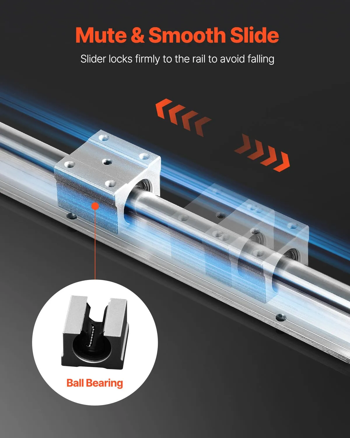 VEVOR Linear Rail, 2PCS SBR20-1500mm, Linear Slide Rail, 4 PCS SBR20UU Bearing Block CNC Kit Linear Rails and Bearings Kit CNC Rails Linear Rail Set, for Automated Machines and Equipment