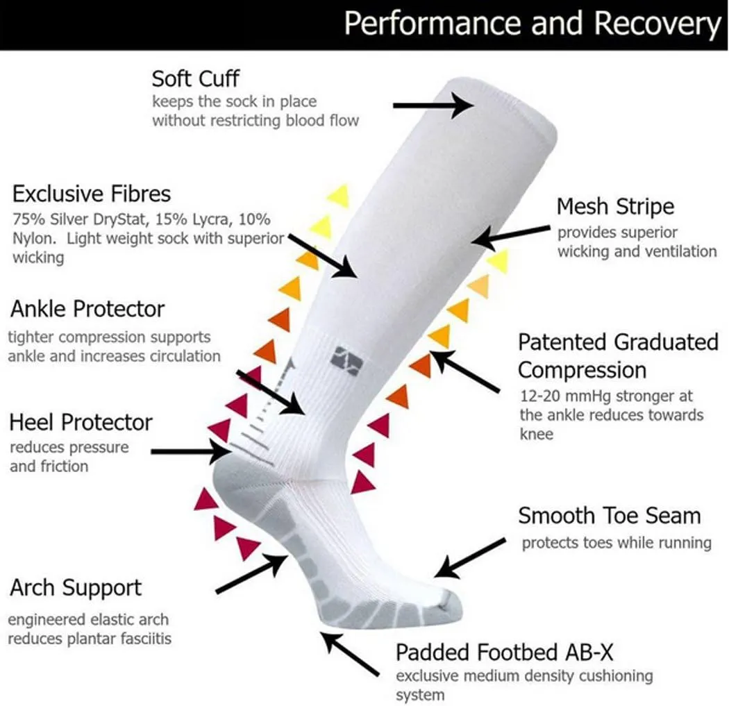 Vitalsox Italian Premium Patented Graduated Silver Drystat Running Socks(1Pair-Compression)