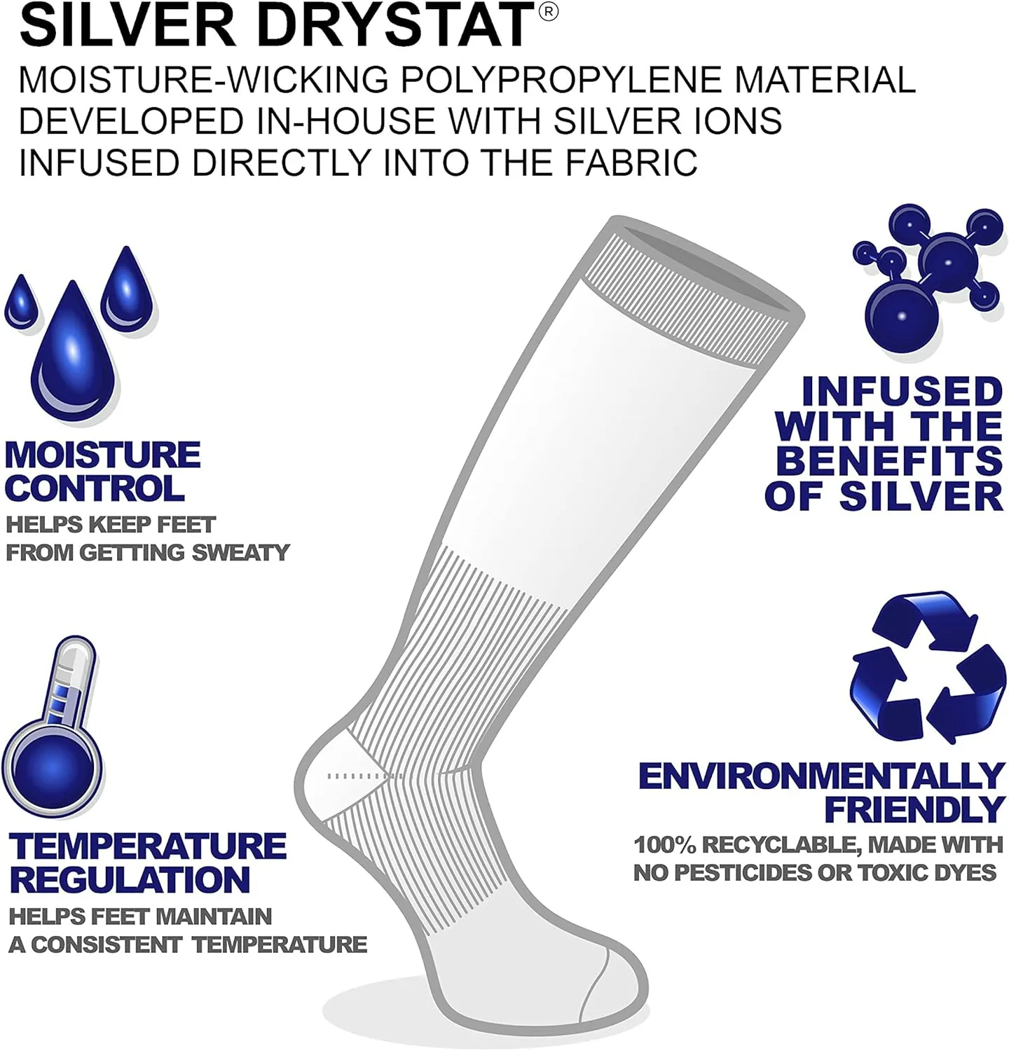 Vitalsox Italian Premium Patented Graduated Silver Drystat Running Socks(1Pair-Compression)