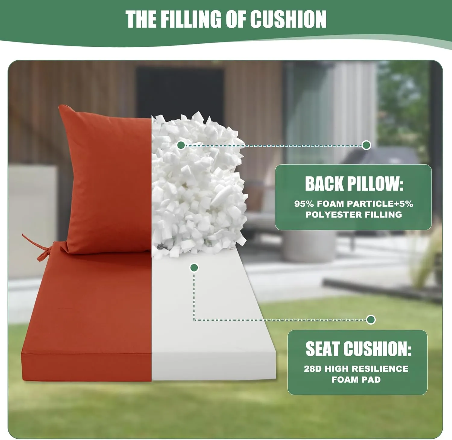 Waterproof Patio Cushions for Outdoor Furniture, Fade Resistant Back Pillow and Seat Cushion Set for Couch Replacements, 22 x 22 Inch, Rust, 1 Set