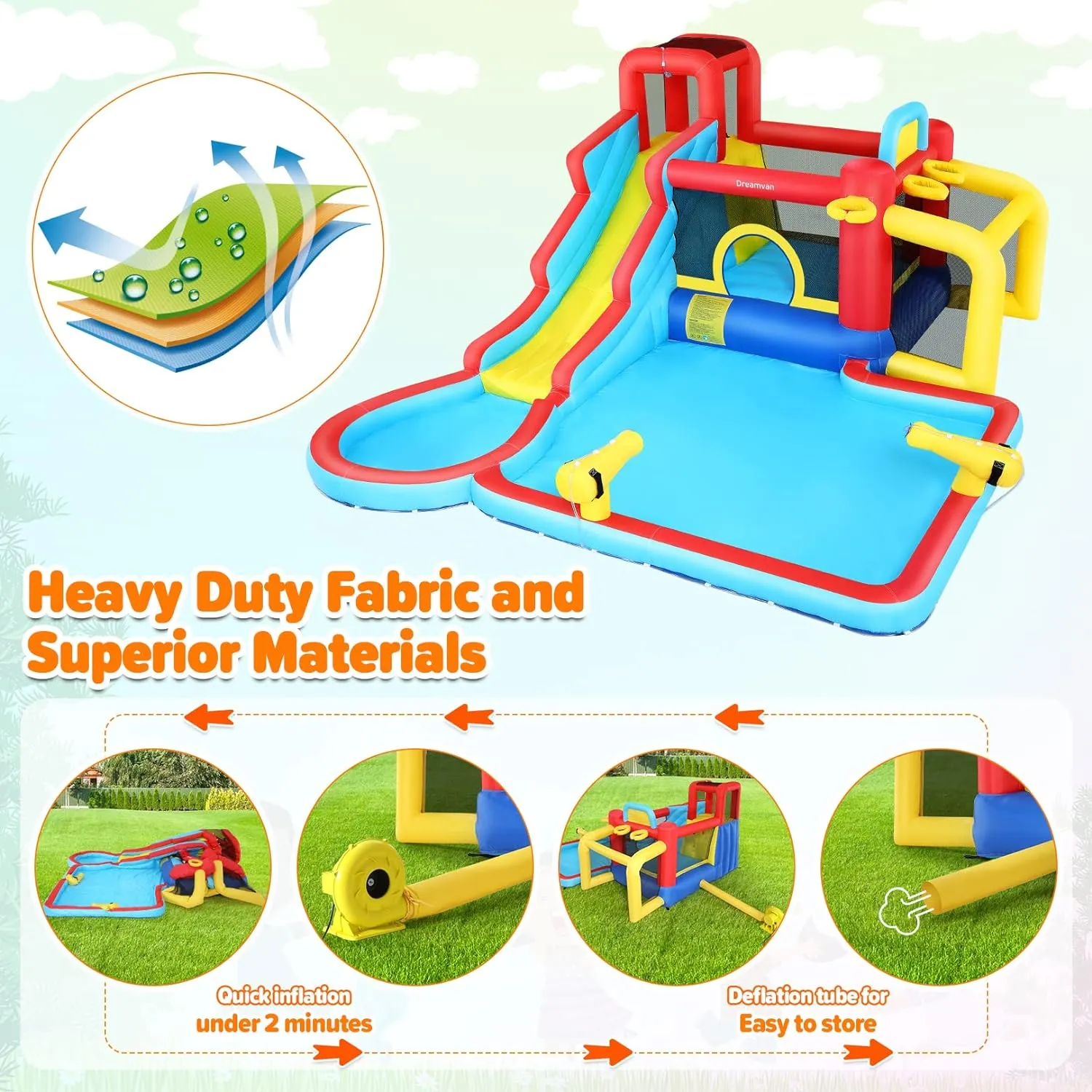 WHUBEFY Bounce House,Inflatable Water Slide Bounce Castle with Blower for Kids 3-12,Outdoor/Indoor Bouncy House Water Park for Backyard with 2 Splash Slides,Climbing Wall,Ball Pit,Jumping Area
