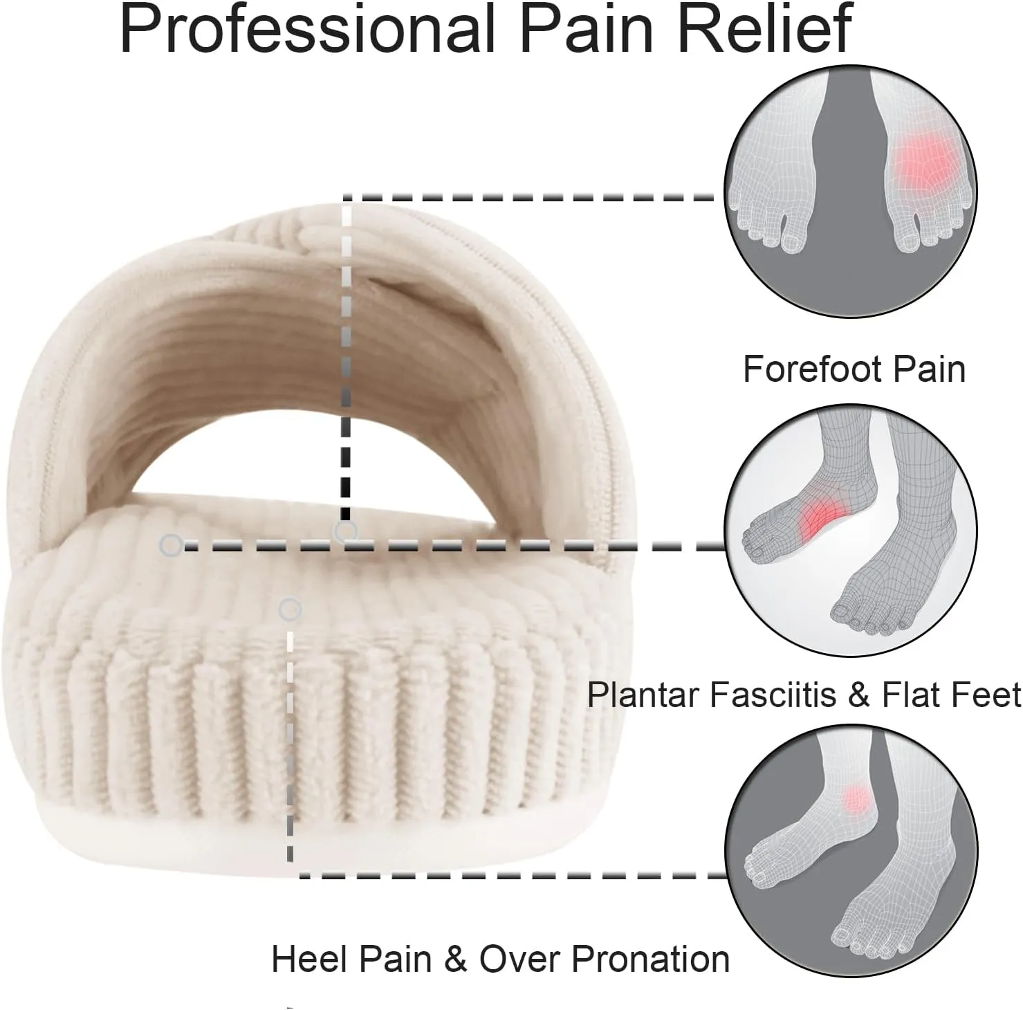 Women's Orthopedic Arch Support Open Toe House Slippers for Plantar Fasciitis Ladies Cozy Memory Foam Bedroom Gift Slippers Fluffy Corduroy Bow Crossband Slide