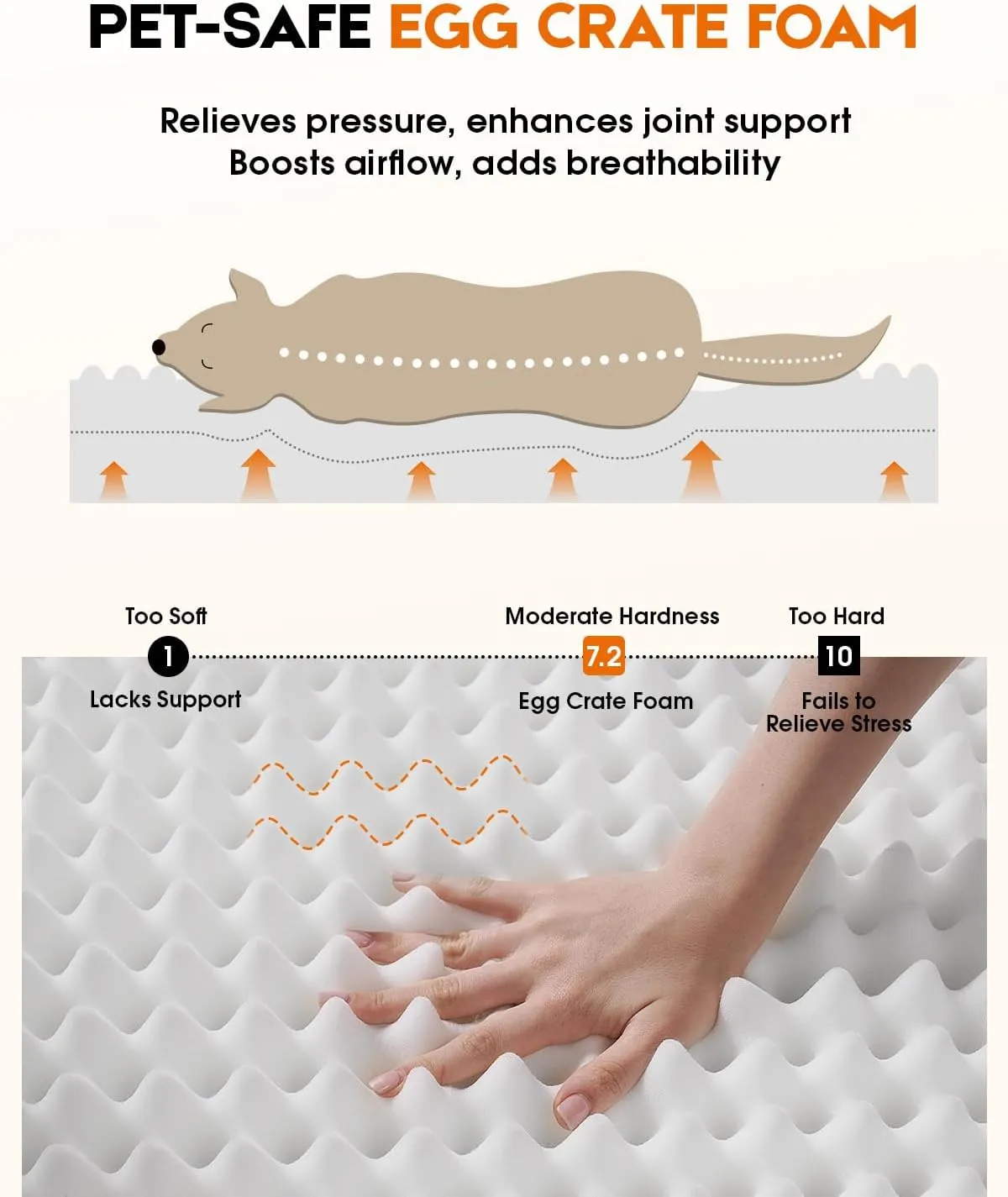 XX-Large Orthopedic Dog Bed, Egg Foam Dog Couch with Removable Washable Cover, Waterproof Pet Sofa Bed with Non-Slip Bottom and Four-Sided Bolster Cushion, Brown Dog Beds for Giant Sized Dog